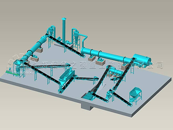 新型有機肥二合一造粒生產(chǎn)工藝
